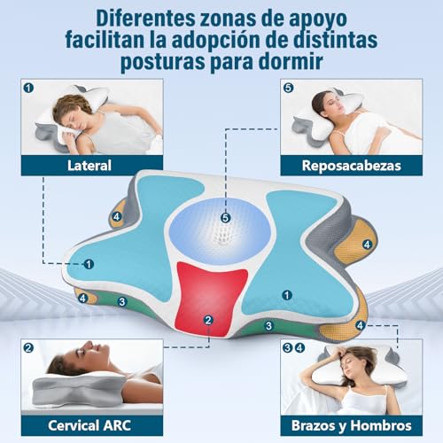 La mejor comparación de Remates , listamos los 10 mejores. 12 Remates marca KIROGILY (3)