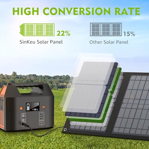 40W Solar Panel EnginStar 40 Watt Foldable Solar Panel for Portable Power Station w/QC3.0 USB Port for Phone Laptop 12-15V DC Output(10 Connectors) for Outdoor Camping RV Off Grid - Image 3
