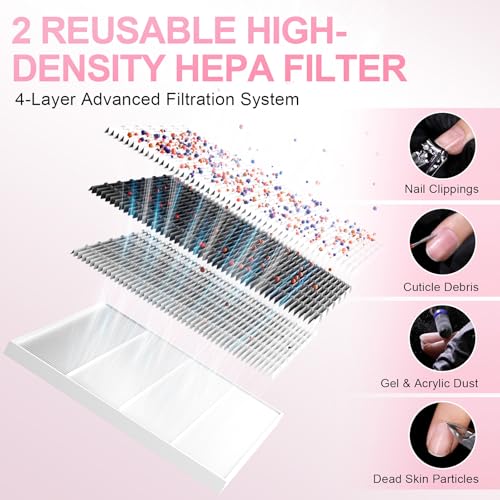 L'UGX Professional Nail Dust Collector con Filtro Reutilizable miniatura 4