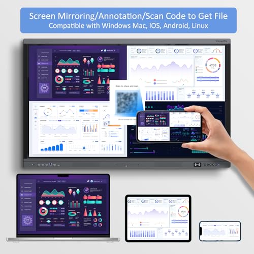 Multi Room interactive display panel product image