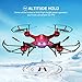 Drone with HD Camera, Potensic F181DH RC Drone Quadcopter RTF Altitude Hold...