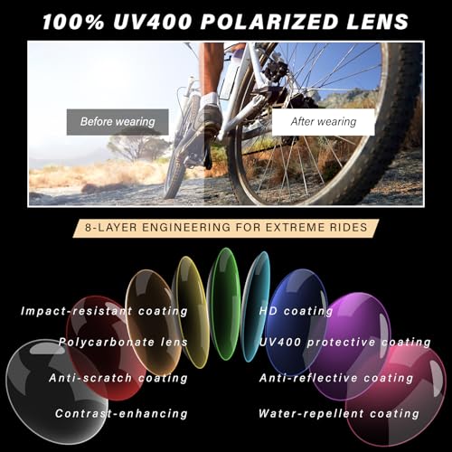 Sport Polarized Sunglasses Men UV Protection Cycling Baseball Glasses Lightweight Big Frame Mountain Bike Goggles4