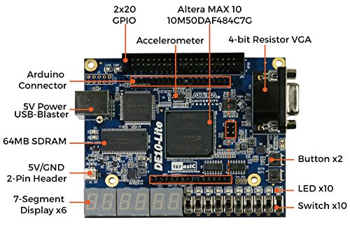 Terasic DE10-Lite - Thumbnail 2