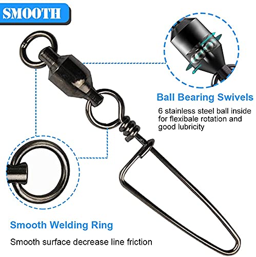 Emerillon Roulement à Bille Avec Anneau Brisé