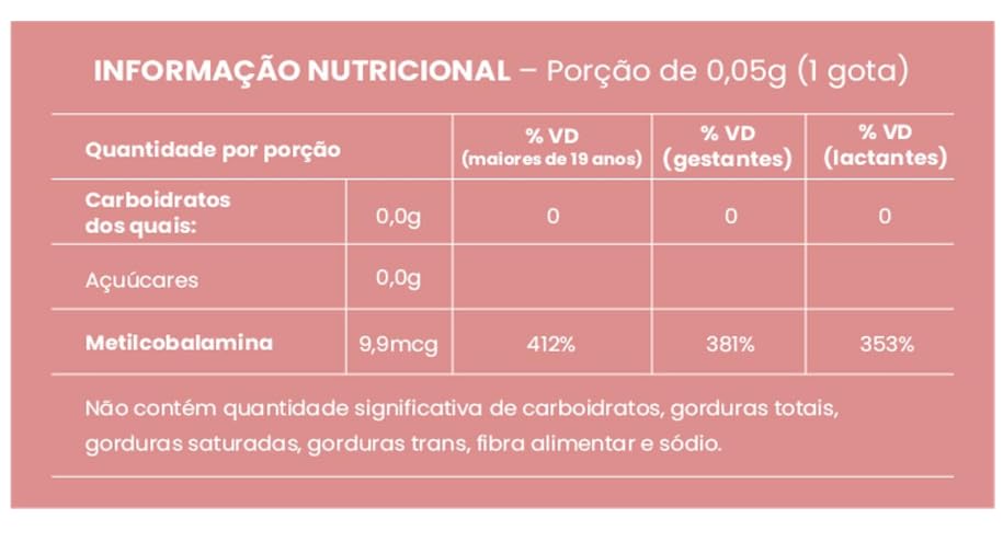 Ferro de Alta Absorção Ydrosolv 30ml + Vitamina B12 Metilcobalamina de Alta Absorção Ydrosolv Ydrosolv® Líquida 30ml – Yosen em promoção! Veja a oferta e mais achadinhos de Vitaminas & Suplementos 6 Hoje é o melhor dia para comprar Ferro de Alta Absorção Ydrosolv 30ml + Vitamina B12 Metilcobalamina de Alta Absorção Ydrosolv Ydrosolv® Líquida 30ml – Yosen com aquele preço maroto! Promoção! Aproveite a oferta! 6
