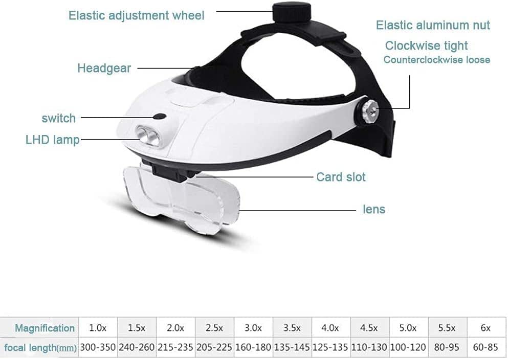 Lupa De Aumento, Lupa De Diadema con Doble Lente, Lámpara De Aumento para Lectura, Joyería, Relojería, Reparación Electrónica Y Trabajos De Precisión.