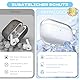 MHYALUDO Kompatibel mit Airpods Pro 2/1 Generation Hülle, Kompatibel mit Airpods Pro Hülle 2 Generation USB C Ladeanschluss, Transparente Weiche Hülle mit Lanyard Reinigungsstift, Weiß