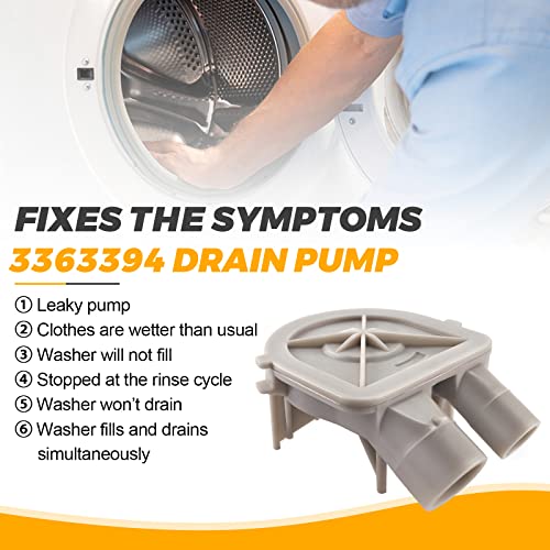 image for Techecook 3363394 Washing Machine Pump Replacement for Kenmore Maytag 