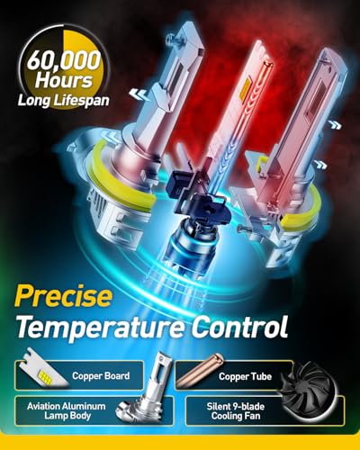 Image of AUXITO H11 Light Bulbs, 40000LM 10X Brighter 6500K Cool White, H11 /H9 /H8 Fog Light, Plug and Play, Pack of 2