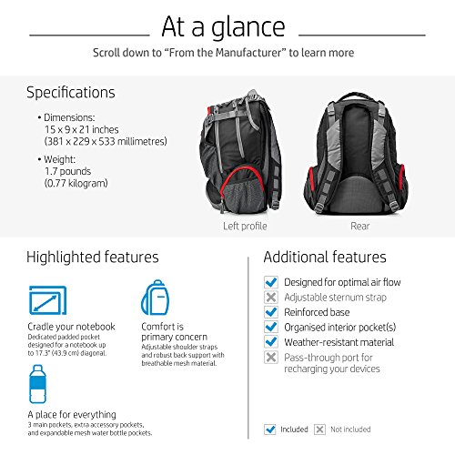 hp 17.3 full featured backpack