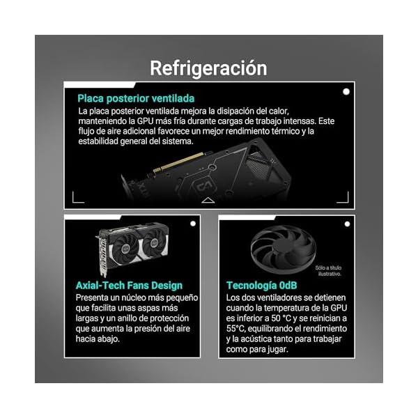 ASUS Dual GeForce RTX 5060 8 GB GDDR7 OC Edition - Image 5