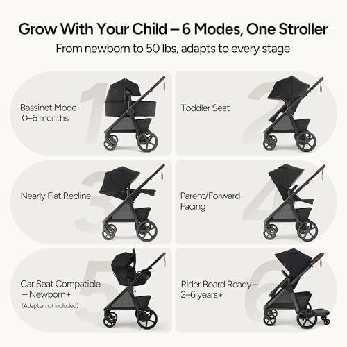 Image of Mompush Ultimate 3 Full-Size Stroller with Bassinet, Newborn to Toddler