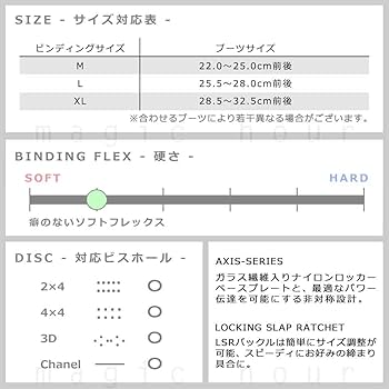 flow クイックエントリー サイズM 10回ほど使用 4×4 Amazon | スノーボード ビンディング スノボー バインディング