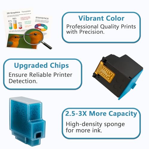 962XL Ink Cartridges Combo Pack Replacement for HP 962 XL to use with 9015e 9010 9015 9025e 9020 9018e 9018 9025 9012e 9010e 9012 9020e 9019 Printer with V16.1.1 Chip(Cyan Magenta Yellow Black,4-Pack) by Couleuris - Used condition - Image 4