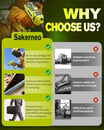 SakerNeo Handheld 110V Welder