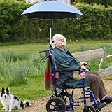 YRTUOP B0FRKWPXJH lato 2