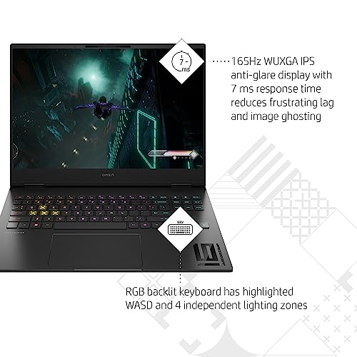 HP OMEN Transcend 16-inch i7 RTX4060