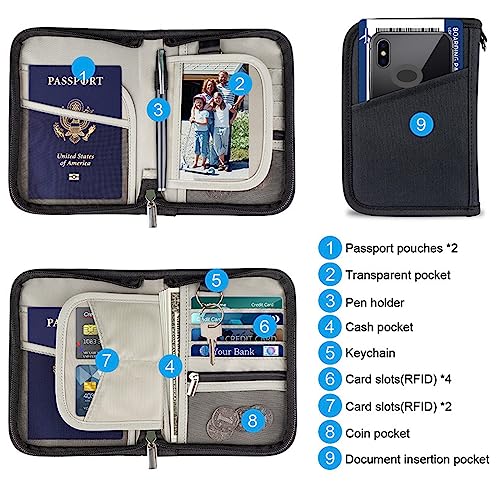 Passport Holder for Famliy Travel Wallet Passport Wallet Document RFID Blocking Organizer with Zipper Clutch Bag Flight Ticket Credit Cards Men Women (Black)2