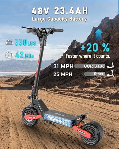 Image of Electric Scooter for Adults,31 /38 MPH 1200W /2400W Peak Motor | 11 inch Off-Road Tires Fast E Scooter, Up to 20 /45 Miles Range, Dual Suspension, 330 lbs Max Load, Foldable