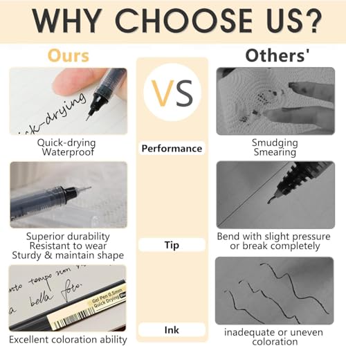 Image of like it 0.5mm Roller Pen Color ink Straight Liquid Rollerball Gel Pen for School Office Stationery Pack of 12 (Black)