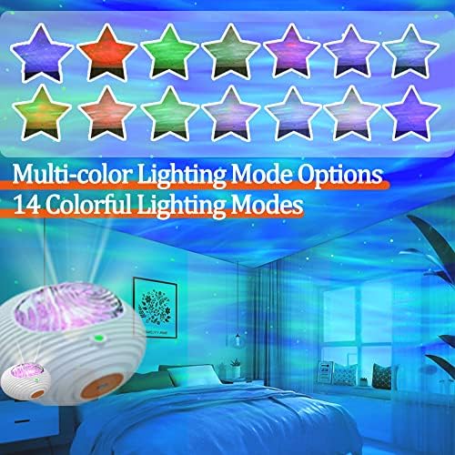 Transform Your Space with Mesmerizing Galaxy Projector: In-Depth Review