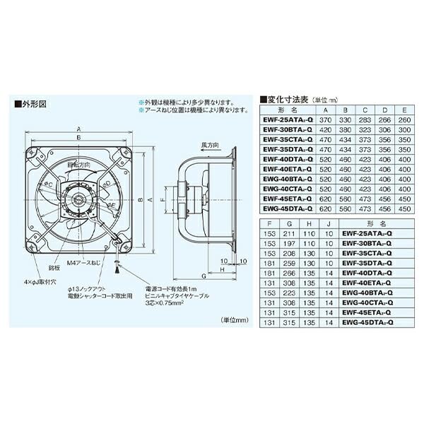 Amazon.co.jp: 三菱電機 EWF-35DTA2-Q 産業用有圧換気扇 低騒音形 給気