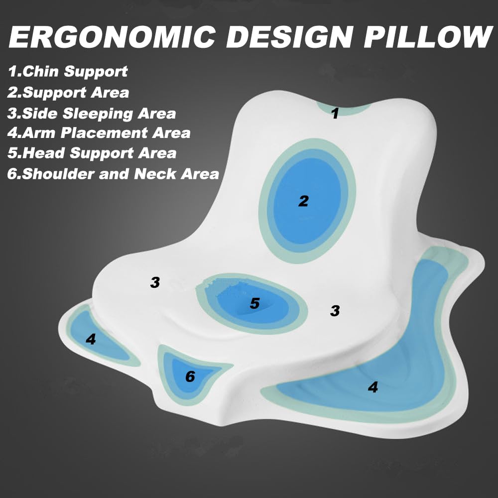 Cuscino Cervicale Ergonomico,Cuscino in Memory Foam per Dormire Per Laterali,Supini e Proni,Federa Sfoderabile e Lavabile