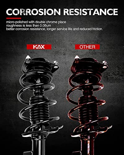 172518 2Pcs Front Strut Spring Assemblies Shock Absorber For Acadia 2007 2008 2009 2010 2011 2012,Traverse 2009 2010 2011 2012,Enclave 2008 2009 2010 2011 2012,Outlook 2007-2010 #TOP1