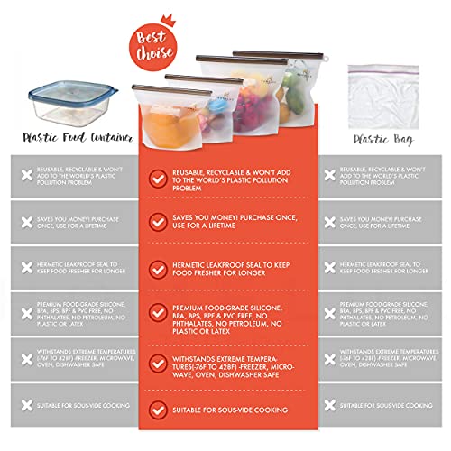 Homelux Theory 3B-0PSA-KSI8-2L2M2S Reusable Freezer Bags, 6 Pcs Reusable Ziploc Bags Silicone Airtight & Leakproof thumb #8