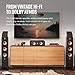 Polk Signature Elite ES30 Center Channel Speaker - Hi-Res Audio Certified, Dolby Atmos & DTS:X Compatible, 1