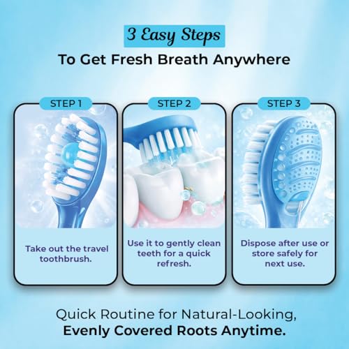 Image of Sanfe GoFresh 5-in-1 Travel Toothbrush - Pack of 5 | Lightweight & Easy to Handle | Compact & Hygienic Design