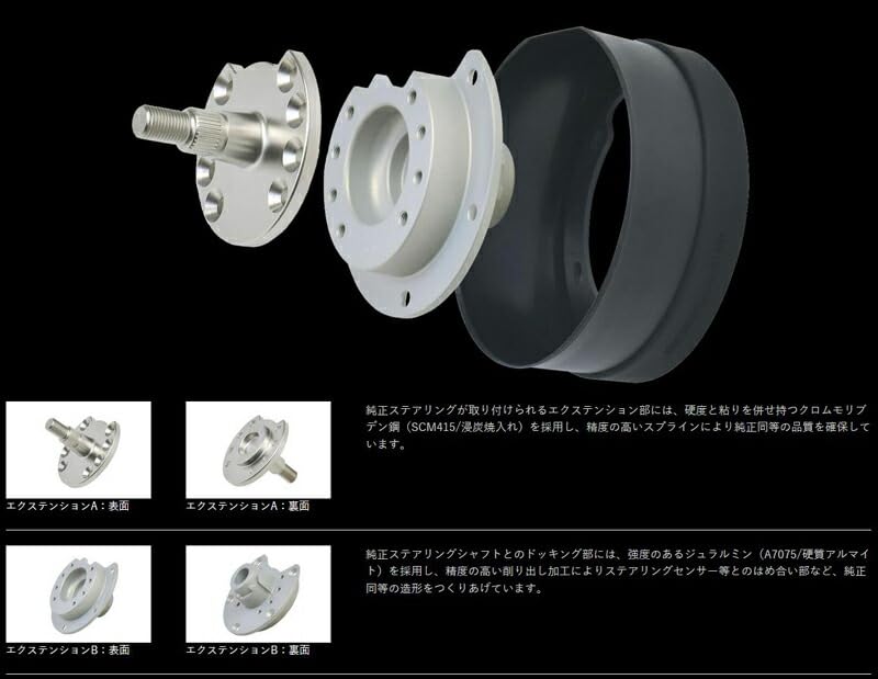 ZC33Sスイフトスポーツ ネオプロトステアリングスペーサーNEO NEOPLOT ステアリングスペーサーNEO スイフトスポーツ ZC33S : オート