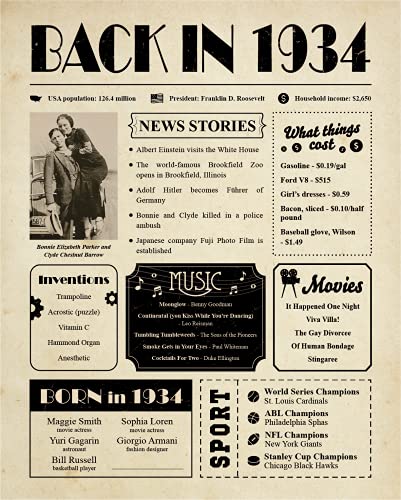 Back in 1934 Poster - 87th Birthday Party Decorations - 87th Birthday Gifts for Women or Men - 87th Birthday Gift Ideas for 87 Year Old Woman or Men - Centerpieces for Table Decor - [Unframed 8x10]