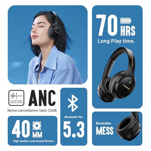 HAMMER Bash Vivid ANC Wireless Over-Ear Headphones (Black) - Image 3