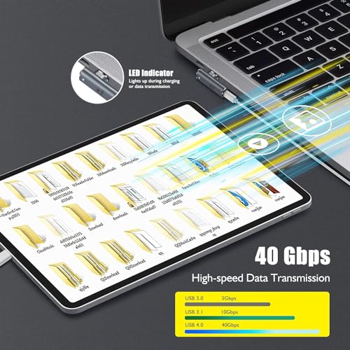 Image of Tobo 90 Degree Magnetic USB C Adapter 24 Pins with PD 100W Fast Charge USB 4 40Gbps 8K 60Hz for Thunderbolt 3 /4, MacBook Pro /Air /ROG Ally /Steam Deck /PS5 PSVR 2(TD-1103TC, Pack-of-2)