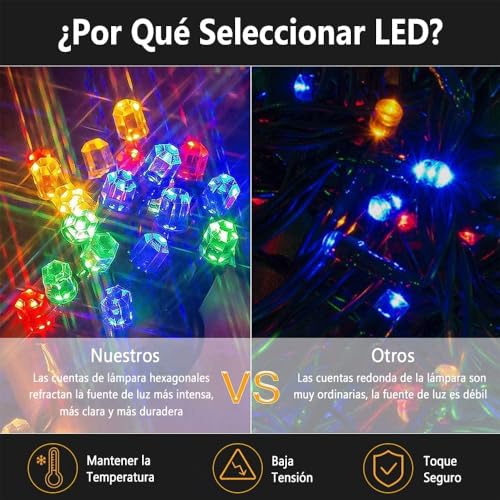 Encuentra reviews de Luces Navideñas LED los más recomendados. 5 Imagen adicional