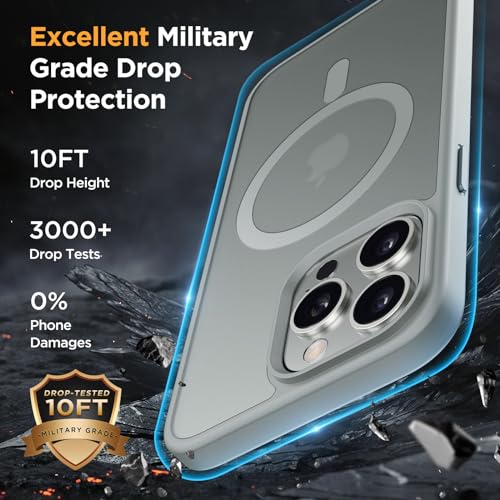 Image of Miracase Magnetic for iPhone 15 Pro Case 6.1 inch (Compatible with MagSafe)(with 2X Screen Protectors)Military-Grade Protection, Anti-Fingerprint Translucent Matte Phone Cover, Gray