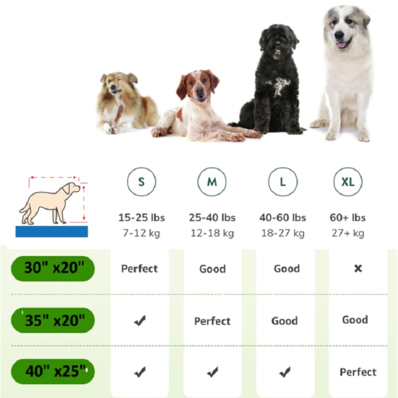 LOMANTOWN Dog Grass Pad with Tray Indoor Outdoor Pet Training Grass with Tray Washable Pee Pads, 3 Layered System Dog Litter Box for Puppy Training (30 x 20 in) - Image 3