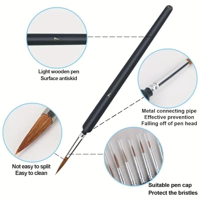 Image of Detail Paint Brushes Set with Triangular Handles,Miniature Brushes for Fine Detailing & Art Painting -Acrylic,Watercolor,Oil,Models,Figurine,Paint by Numbers Kit for Adults (Paint Brush 11 Pcs Set)