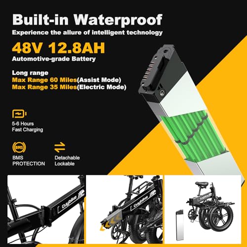 Auloor Folding Electric Bike,750W Motor(Peak1000W) Ebike For Adults With 614Wh Li-Ion Battery,20 Inch*4.0 Inch Fat Tire 30Mph Electric Bicycle 7-Speed E Bike Complies To Ansi/Can/Ul2849 thumb #2