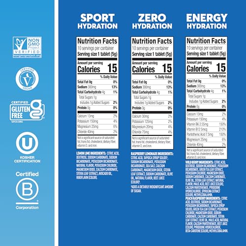 Image of Nuun Energy Caffeine + B Vitamins Mixed Flavors, GF & Vegan, 4 Pack