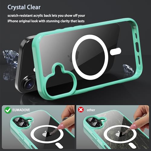 Image of Classic Hybrid Magnetic iPhone 17 Case Phone Case Cover, Screen Protectors X1, Compatible with Magsafe, Anti Yellowing,Slim,Shockproof, Protective (Mint Green, iPhone 17)