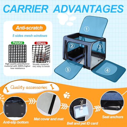 Petskd Extra Large Cat Carrier with Litter Box 24"x17"x17" for Medium Large Cat or 2 Small Cats, Collapsible Soft Sided Pet Carrier for Car Travel with Lockable Safety Zippers(Blue) - Image 5