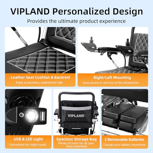 Image of Foldable Electric Wheelchairs for Adults, 30Miles Long Travel Range Motorized Wheelchair, Support Up to 350lbs, All Terrain, Airline Approved, 600W Dual Motors, Portable Size with Cup Holder