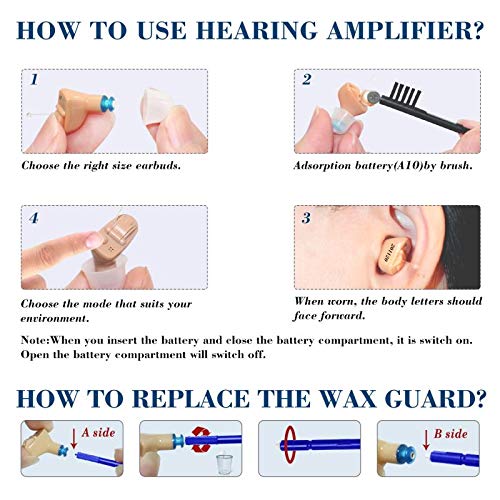 Jungle Care 4-Channel Digital CIC Hearing Amplifier Manufacturer's Directly Supply Audiologist Designed PSAP Completely Invisible in Ear Canal, Noise Reduction, Feedback Cancellation (Right Side)