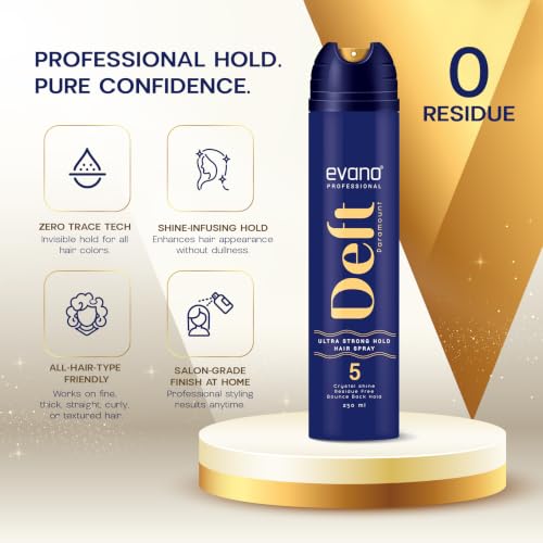 Image of Evano Professional Deft Paramount Hair Hold Spray For Men & Women 250ml | Strong Hold for Everyday Styling | Instant Crystal Shine | Non-Sticky & No Flakes | Anti-Frizz Finish for All Hair Types