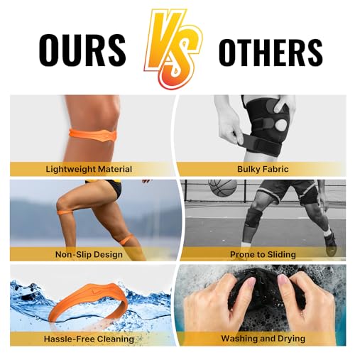 Image of Fit Geno Knee Strap Patella Support: Knee Band for Patellar Tendon Pain Relief - Knee Brace for Tendonitis Jumpers Running Sports Basketball Men Women 2 Packs (Orange)