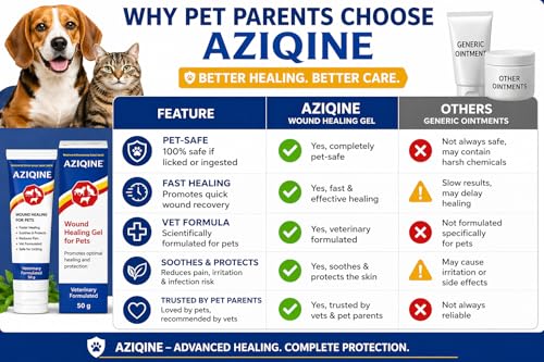 Image of Aziqine Animal Wound Healing Silver Gel 50g | Safe & Non-Toxic Wound Care for Dogs, Cats & All Pets | Hydrogel Dressing with Micro-Organism Control for Cuts, Lacerations, Acute & Chronic Wounds