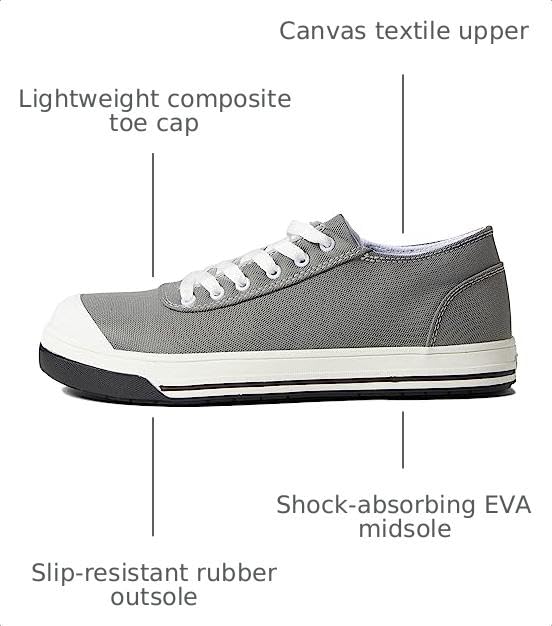 Image of Avenger Work Boots Blade Low CT