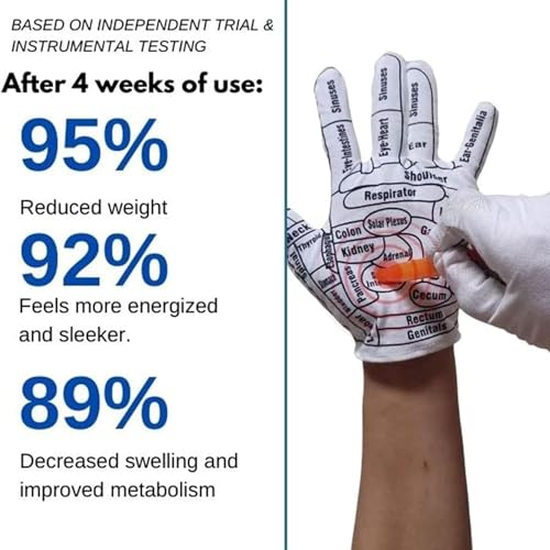 Image of AARUX Acupressure Point Massage Hand Gloves For Women & Men, Hands Massage Spa Gloves With Tools Stick, Reflexology Graphic Prints Massage Gloves For Women And Men To Body Pain Relieve